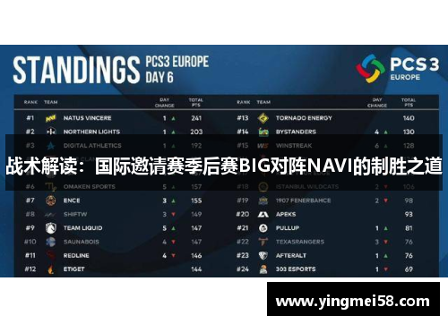 战术解读：国际邀请赛季后赛BIG对阵NAVI的制胜之道
